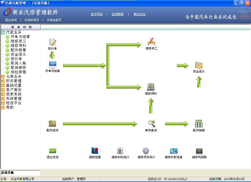 �I(y��)���ޏS(ch��ng)����ܛ������